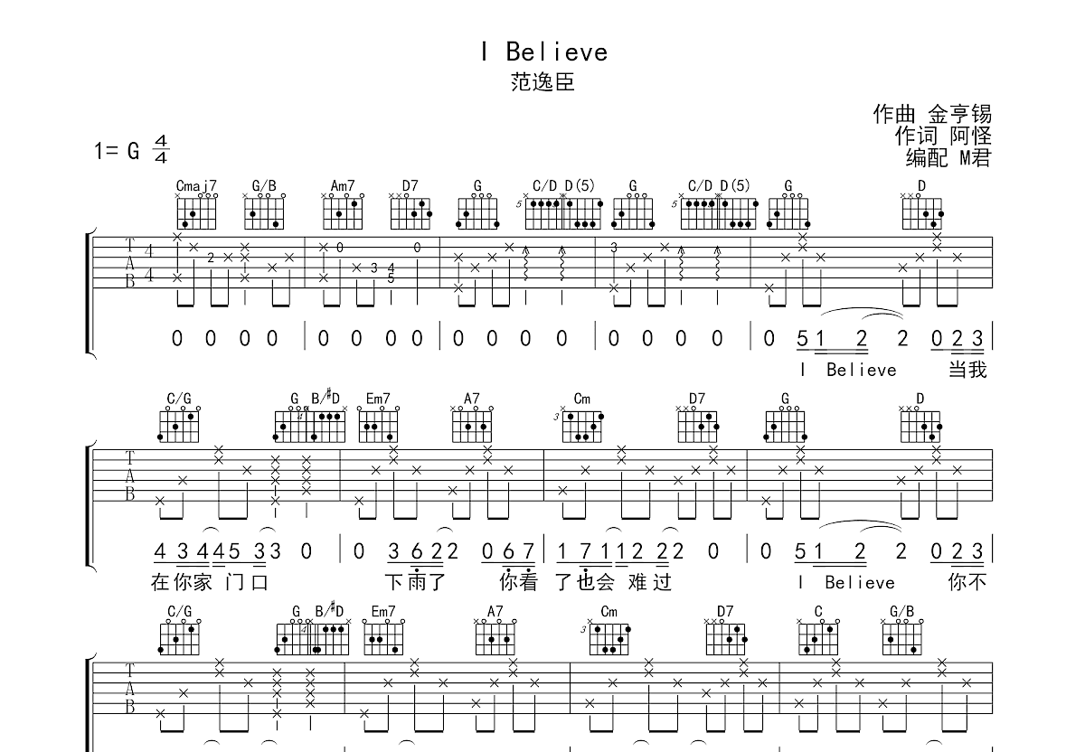 I Believe吉他谱预览图