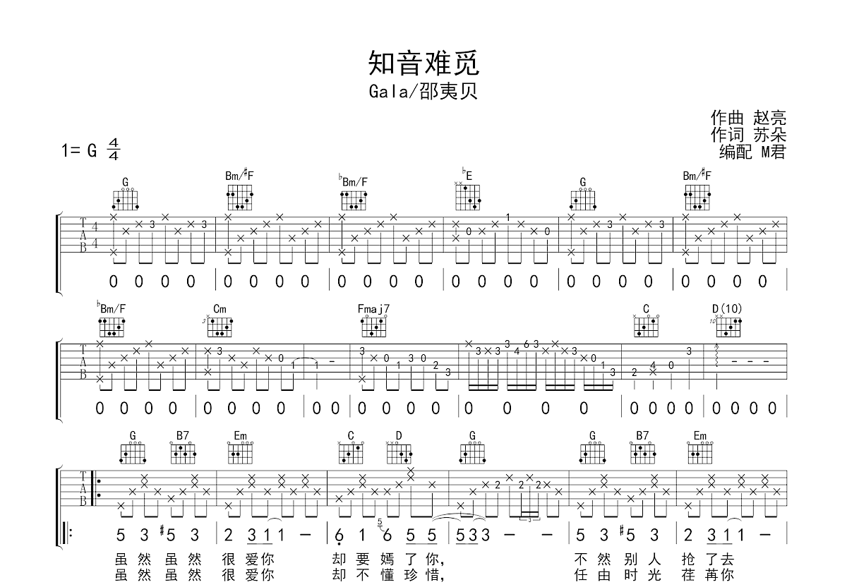 知音难觅吉他谱预览图