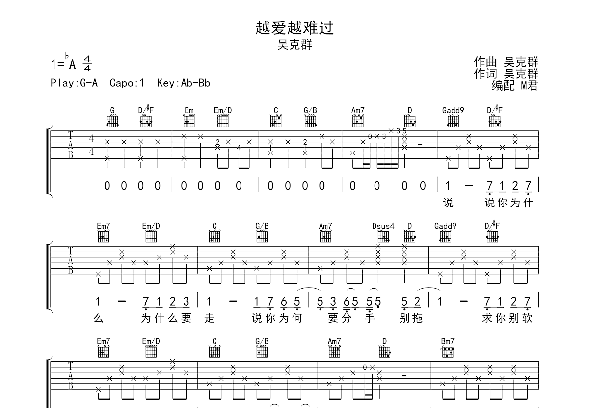 越爱越难过吉他谱预览图