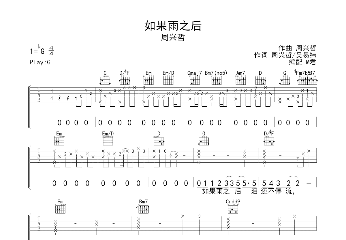 如果雨之后吉他谱预览图