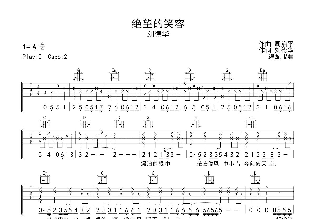 绝望的笑容吉他谱预览图