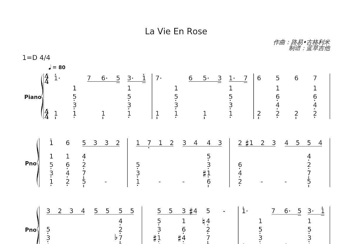 La Vie En Rose简谱预览图