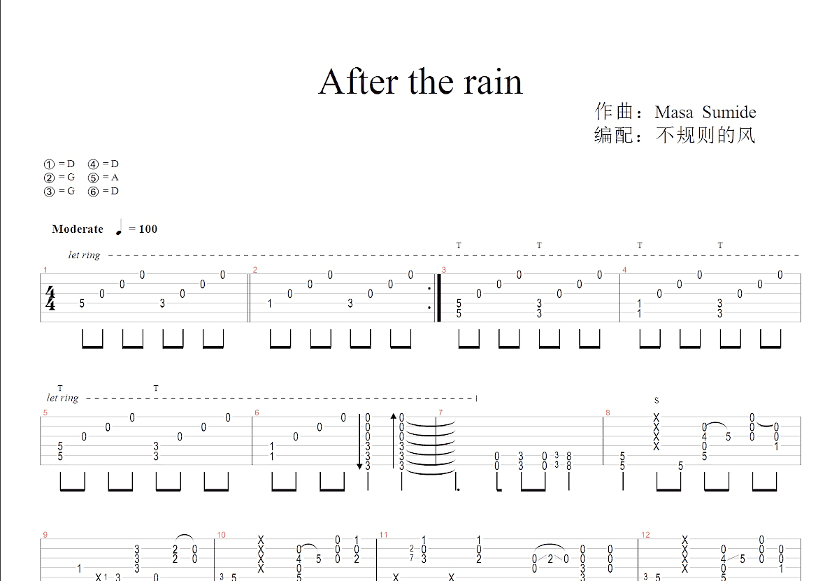 After the rain吉他谱预览图