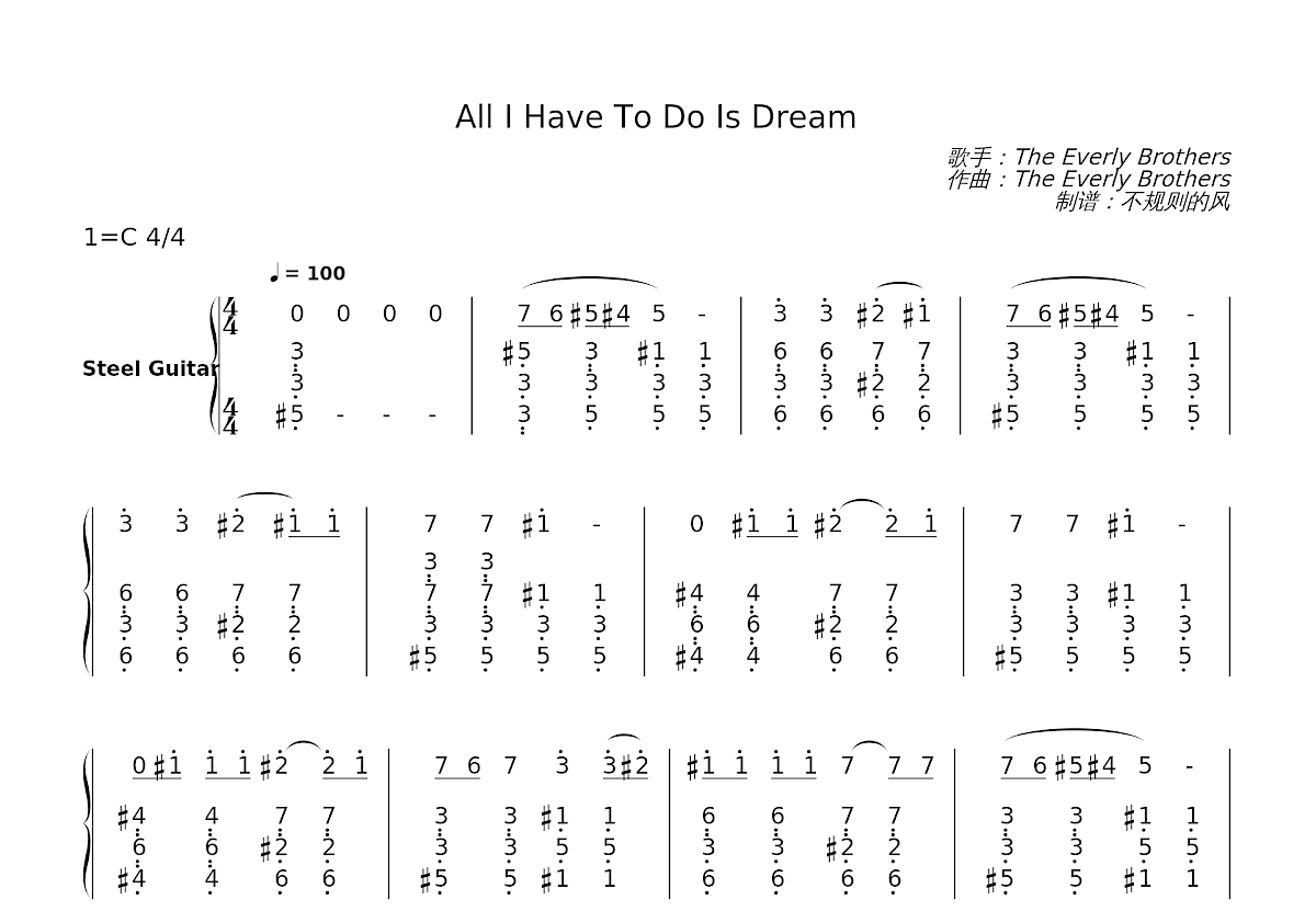 All I Have To Do Is Dream简谱预览图