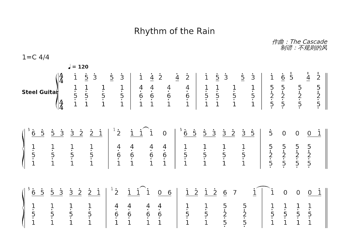 Rhythm of the Rain简谱预览图