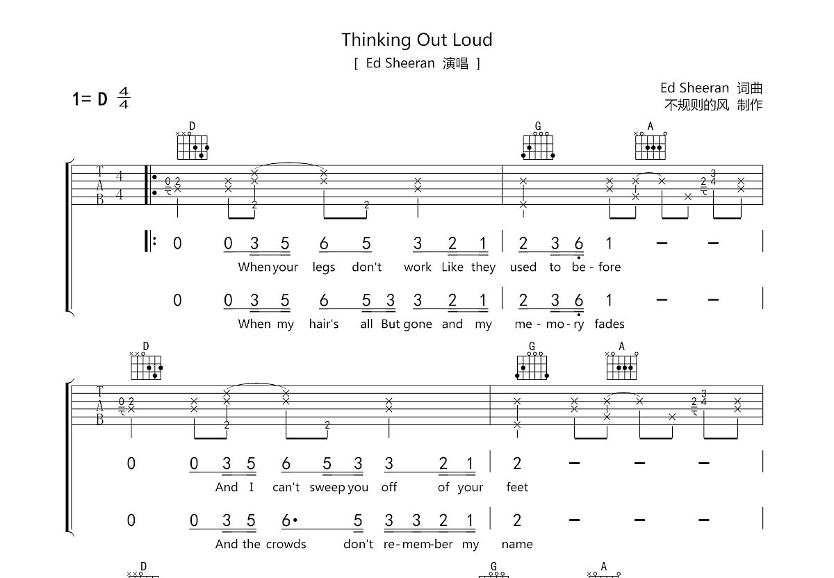 Thinking Out Loud吉他谱预览图