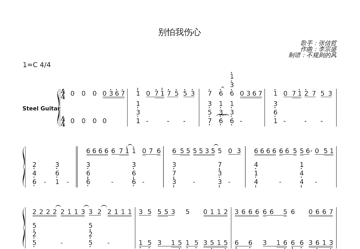 别怕我伤心简谱预览图