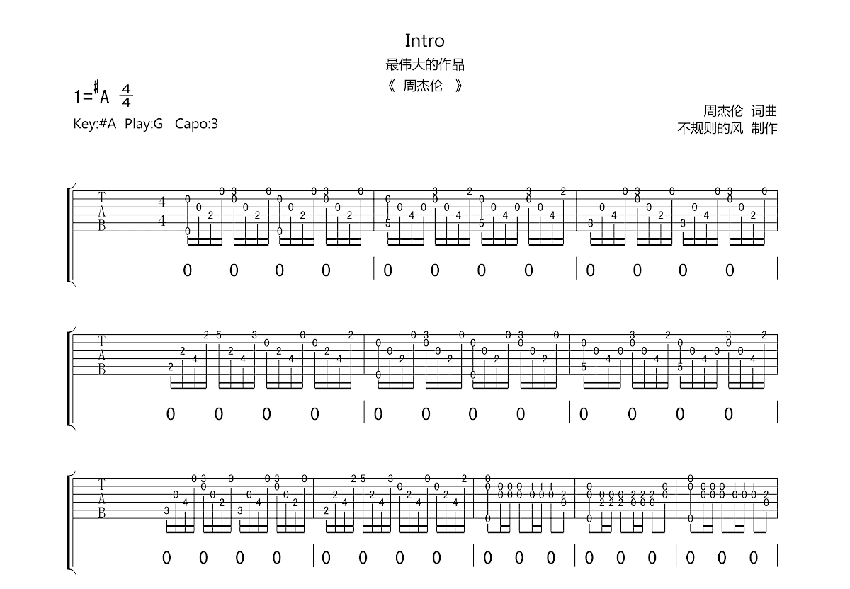 Intro吉他谱预览图