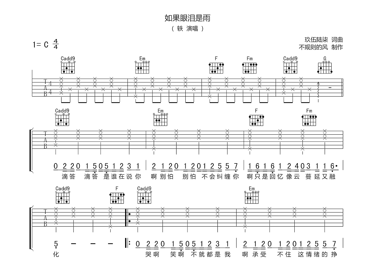 如果眼泪是雨吉他谱预览图