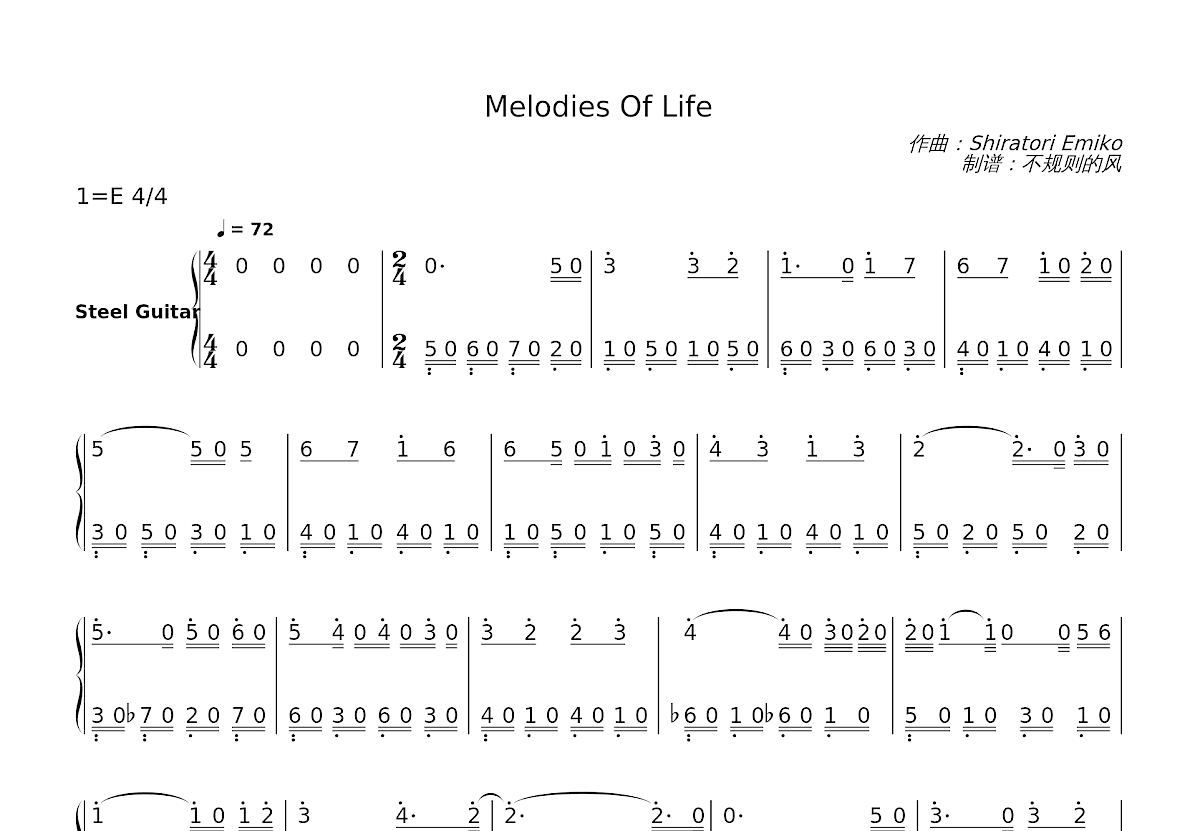 Melodies Of Life简谱预览图