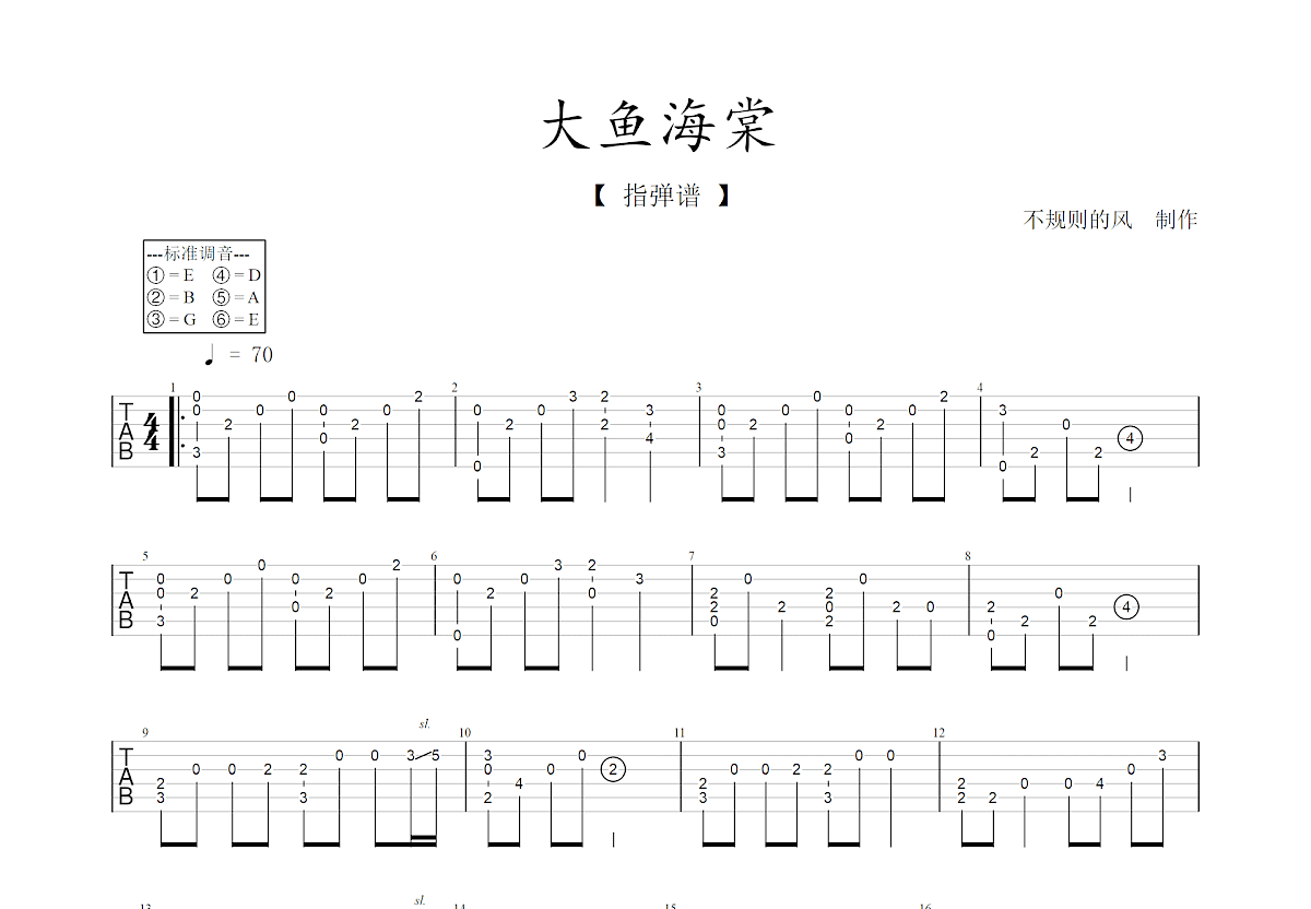 大鱼吉他谱预览图