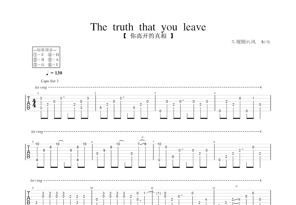 The truth that you leave吉他谱预览图