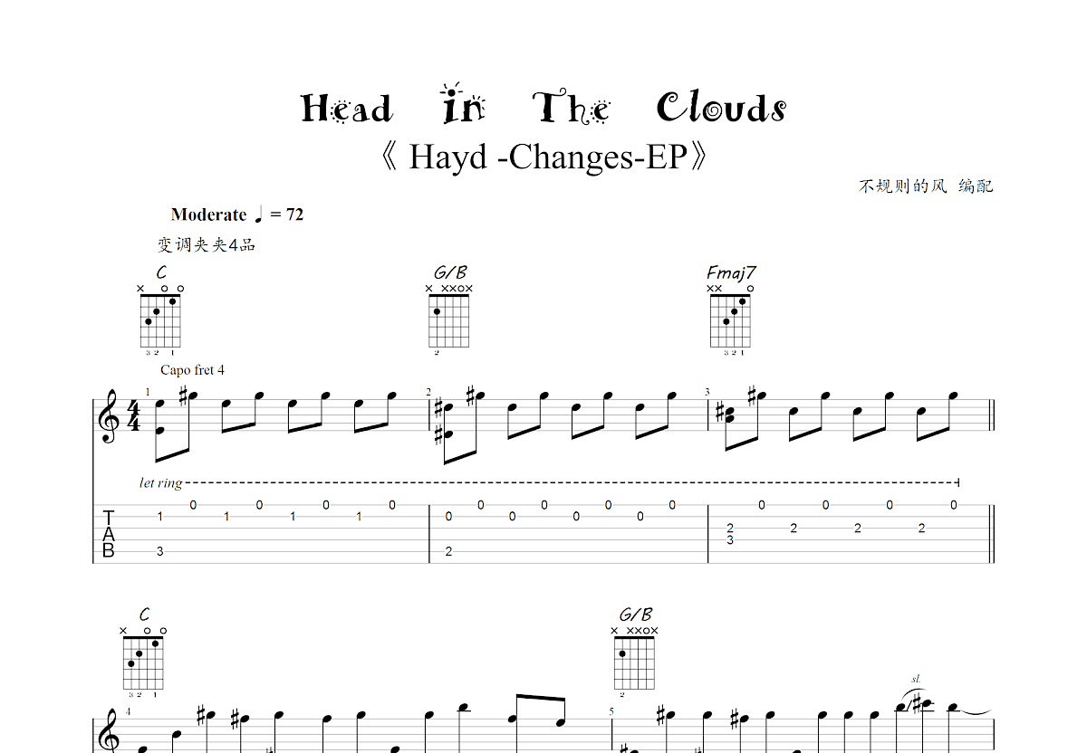 Head  In  The  Clouds吉他谱预览图