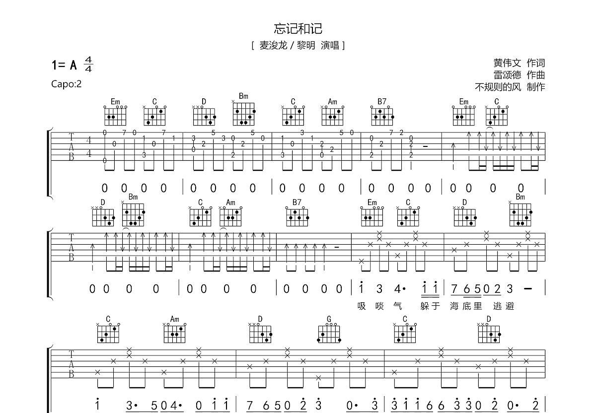 忘记和记吉他谱预览图