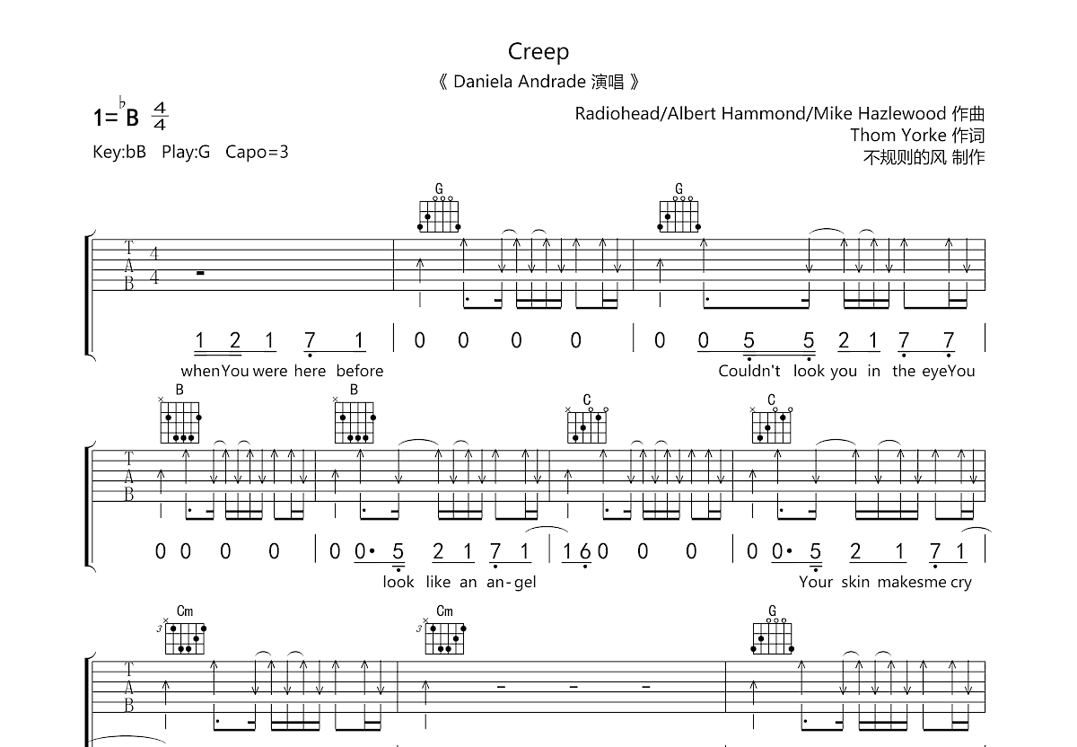 Creep吉他谱预览图