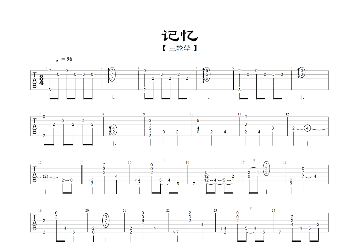 记忆吉他谱预览图