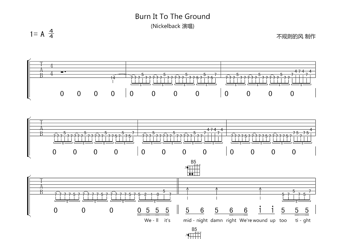 Burn It To The Ground吉他谱预览图