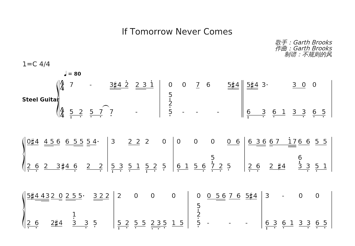 If Tomorrow Never Comes简谱预览图