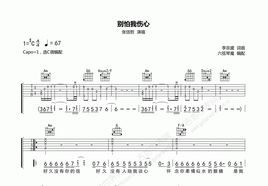 别怕我伤心吉他谱预览图