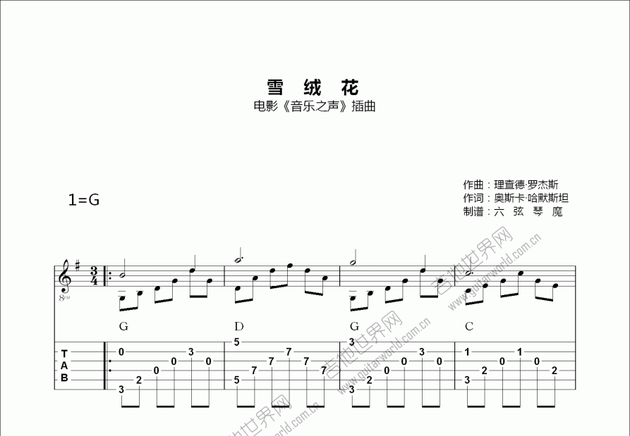 雪绒花吉他谱预览图