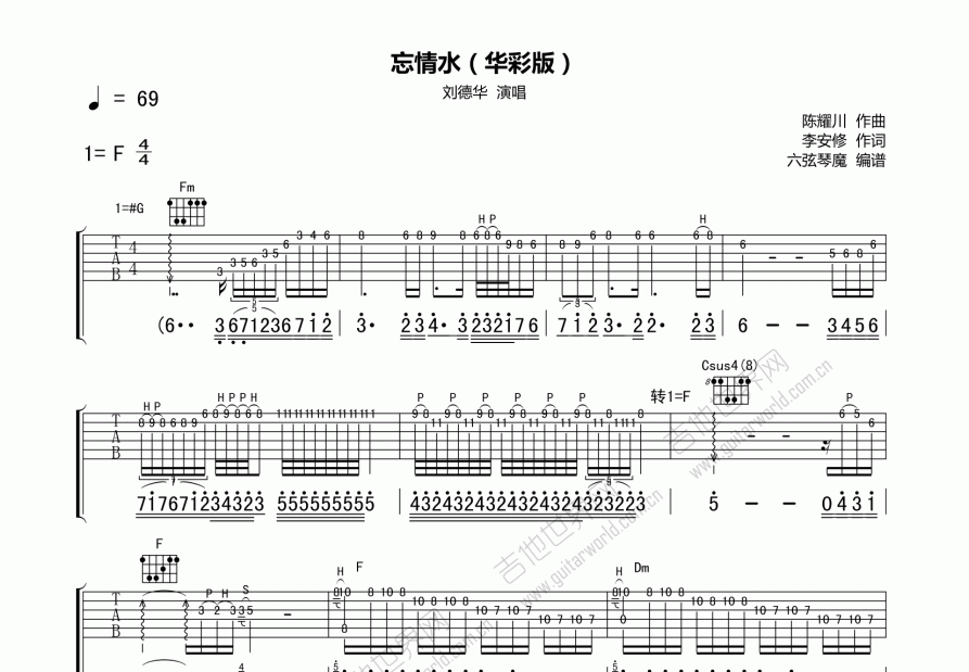 忘情水（吉他华彩版）吉他谱预览图