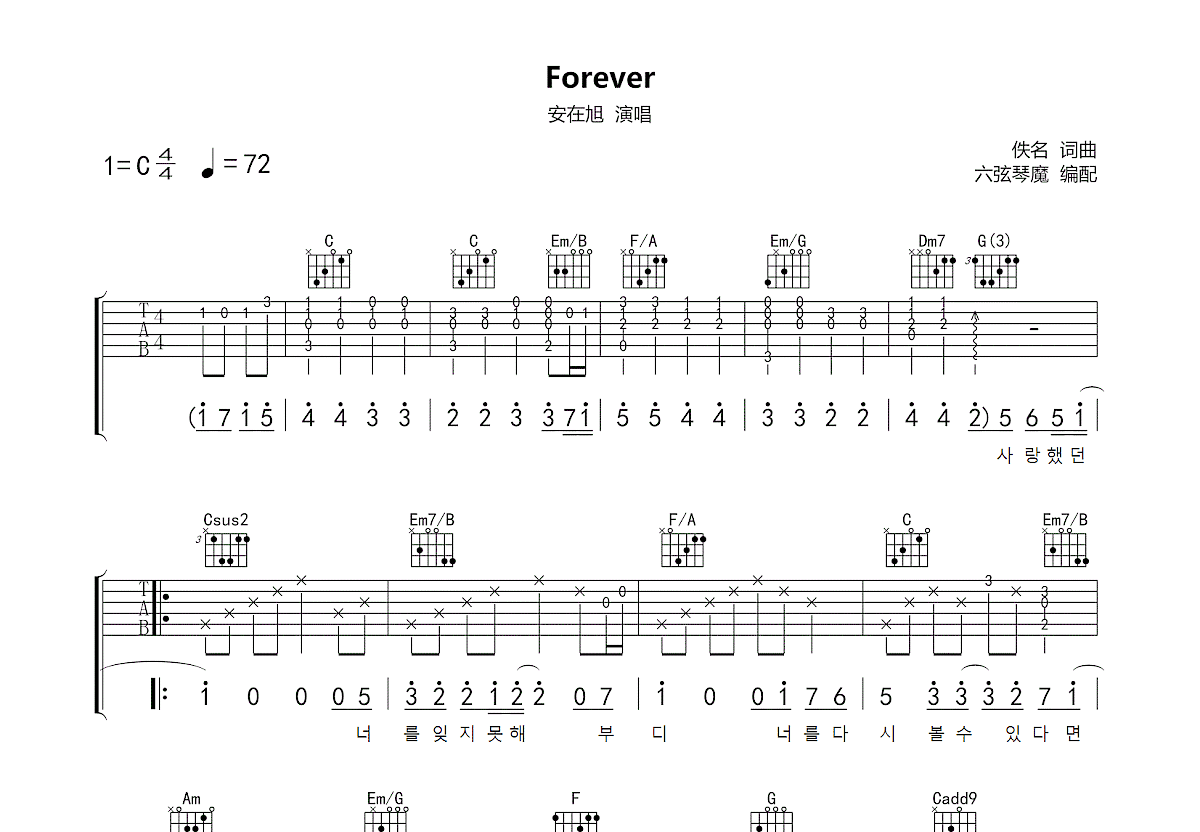 Forever吉他谱预览图