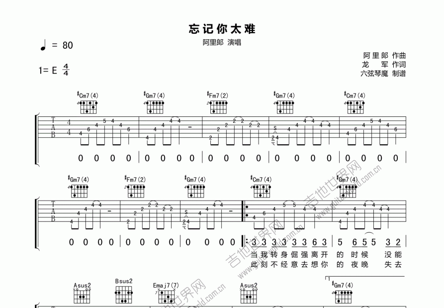 忘记你太难吉他谱预览图