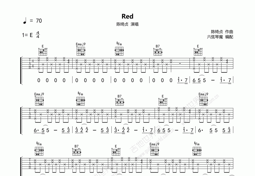 Red吉他谱预览图