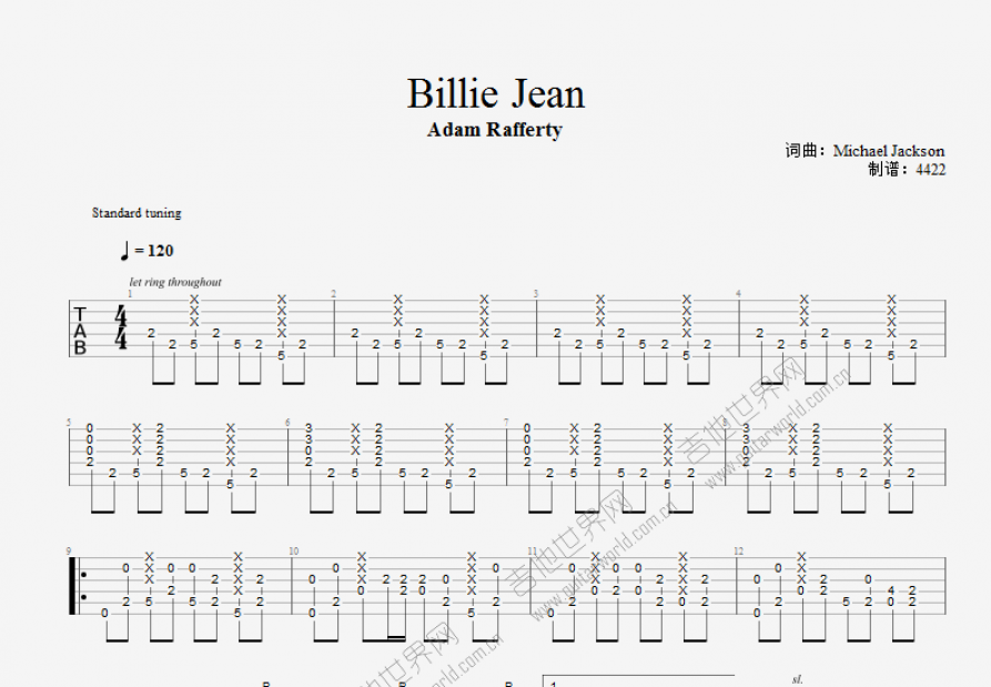 Billie Jean吉他谱预览图