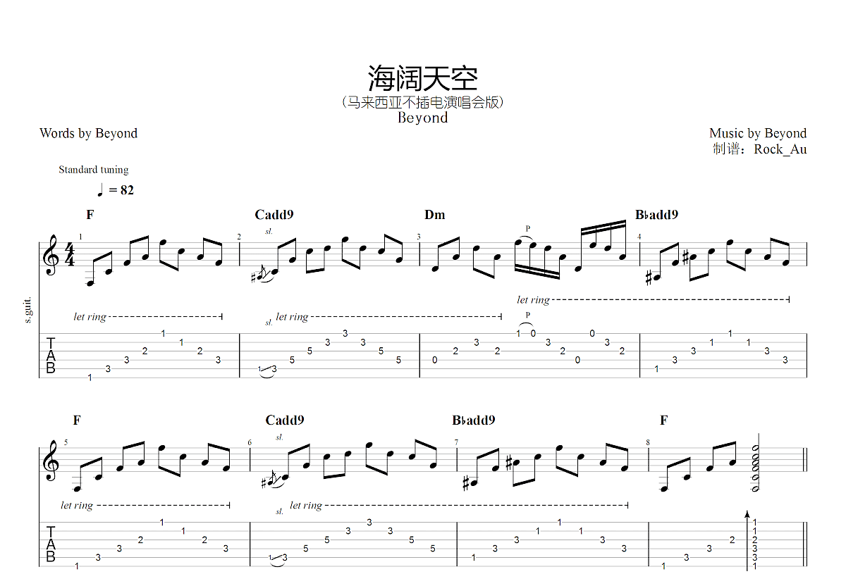 海阔天空吉他谱预览图