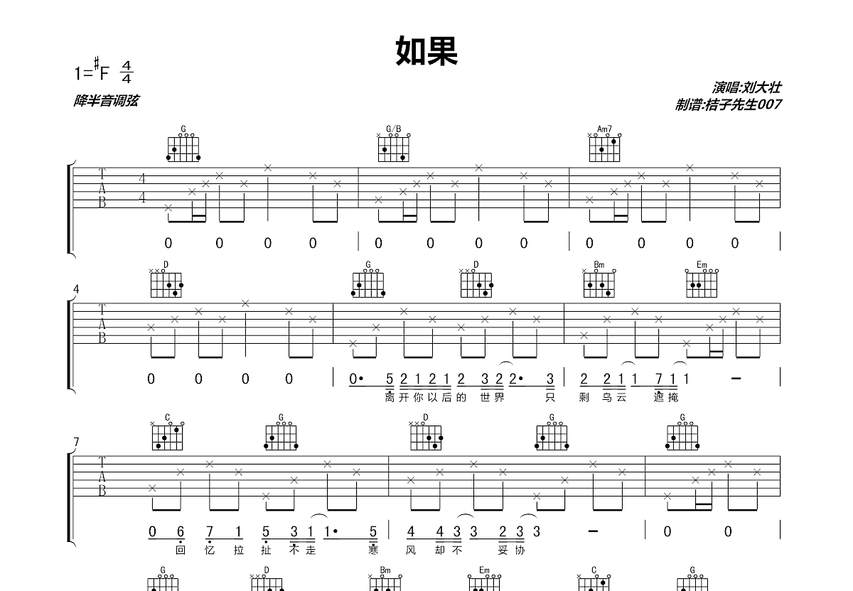 如果吉他谱预览图