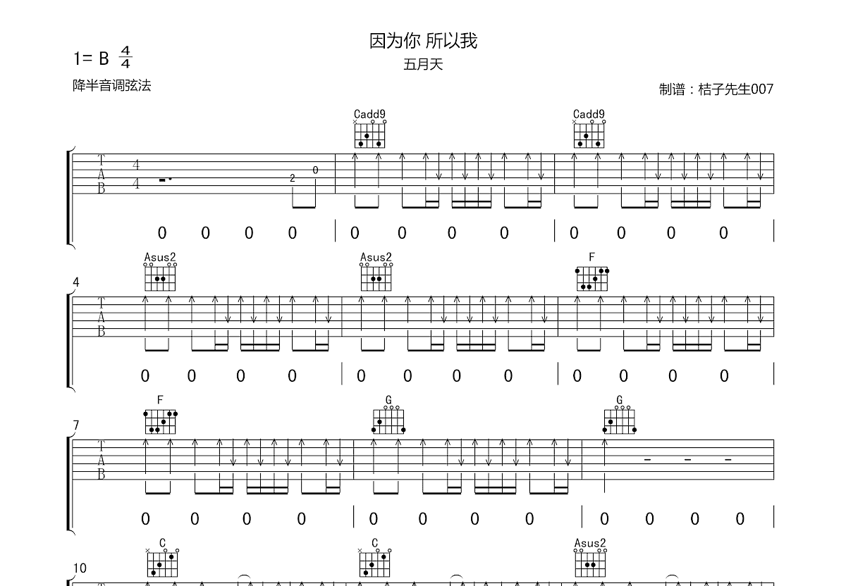 因为你 所以我吉他谱预览图