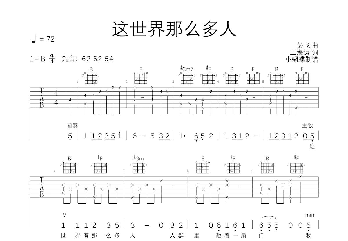 这世界那么多人吉他谱_莫文蔚_B调弹唱