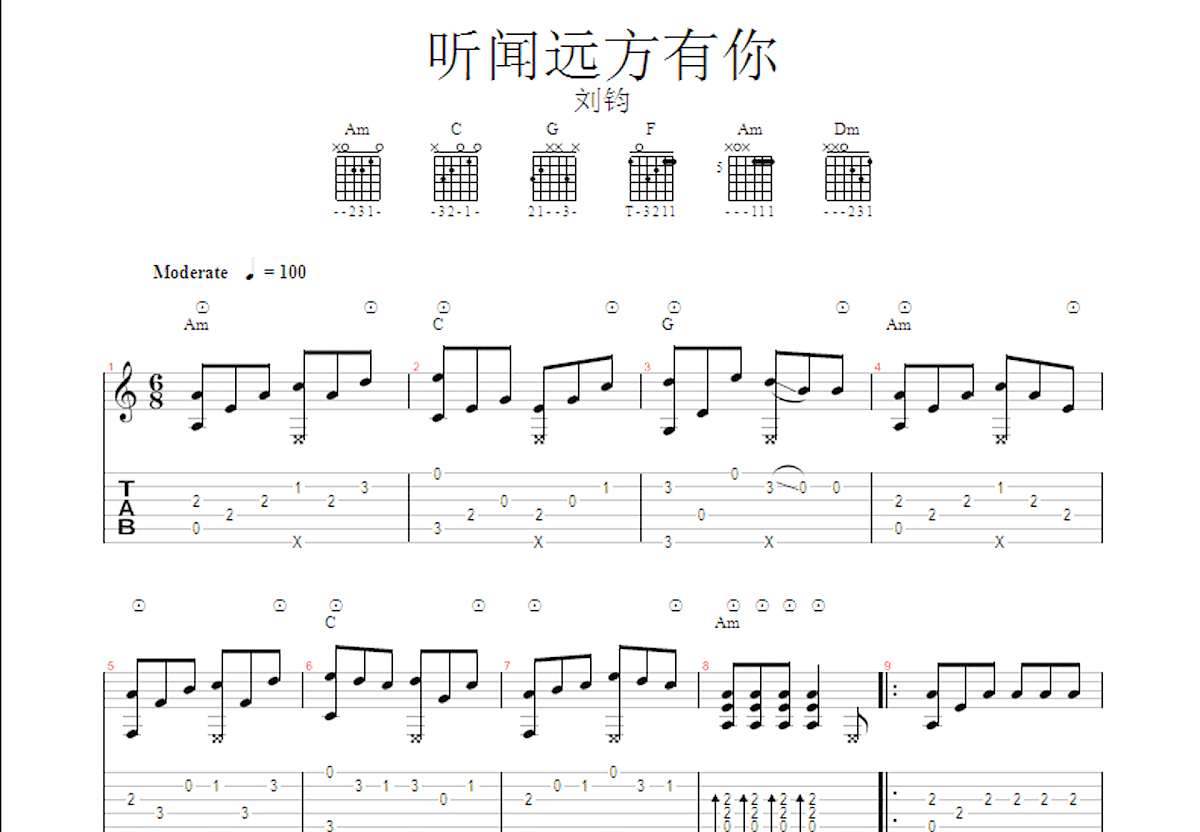 听闻远方有你吉他谱预览图