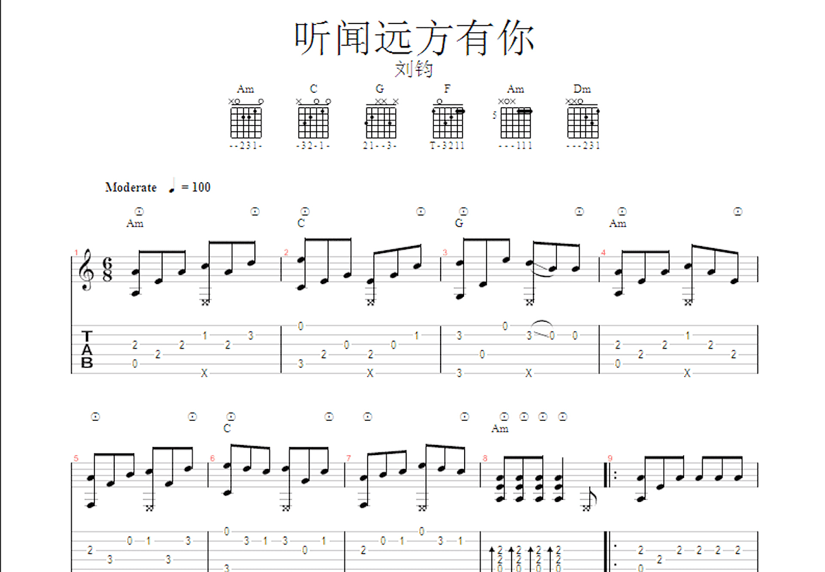 听闻远方有你吉他谱预览图