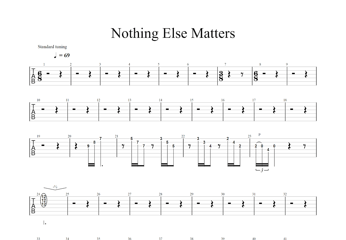 Nothing Else Matters吉他谱预览图