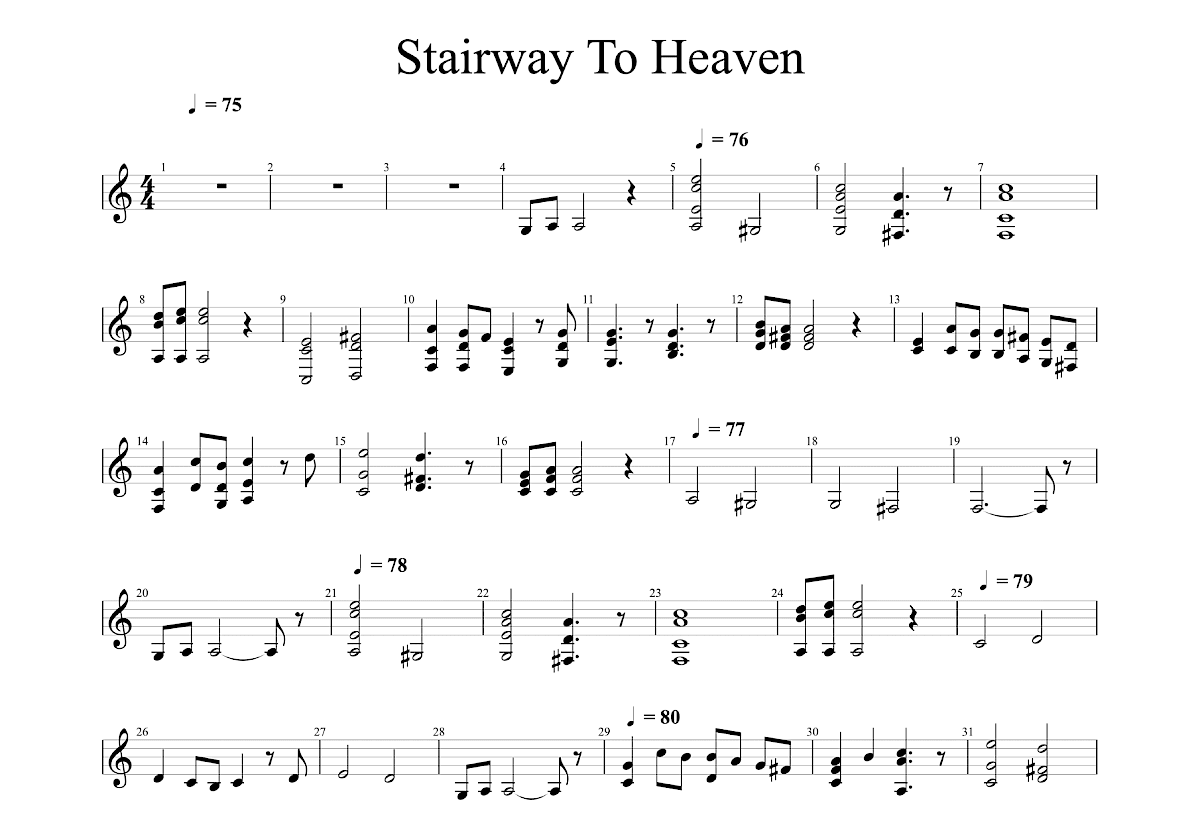 Stairway To Heaven吉他谱预览图