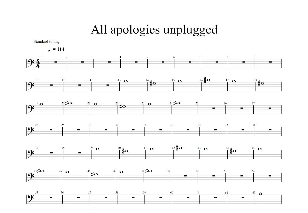 All apologies unplugged吉他谱预览图