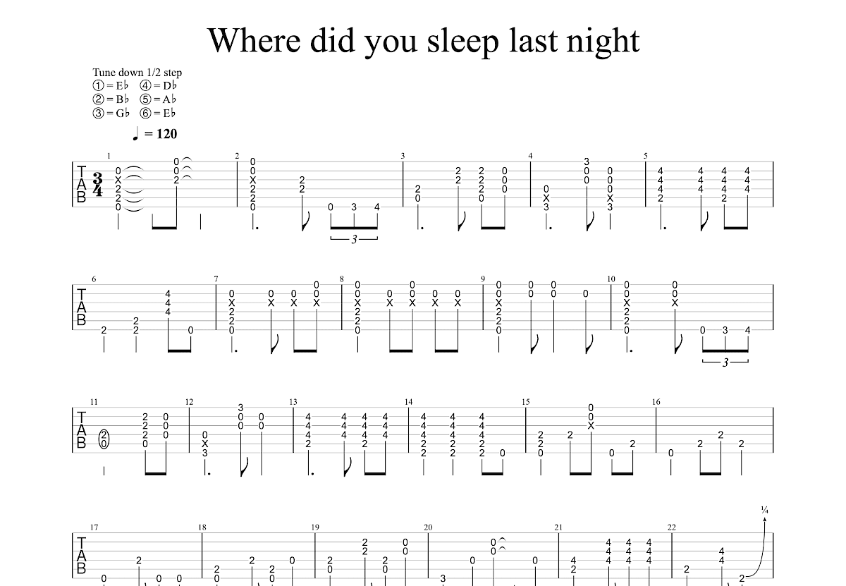 Where did you sleep last night吉他谱预览图