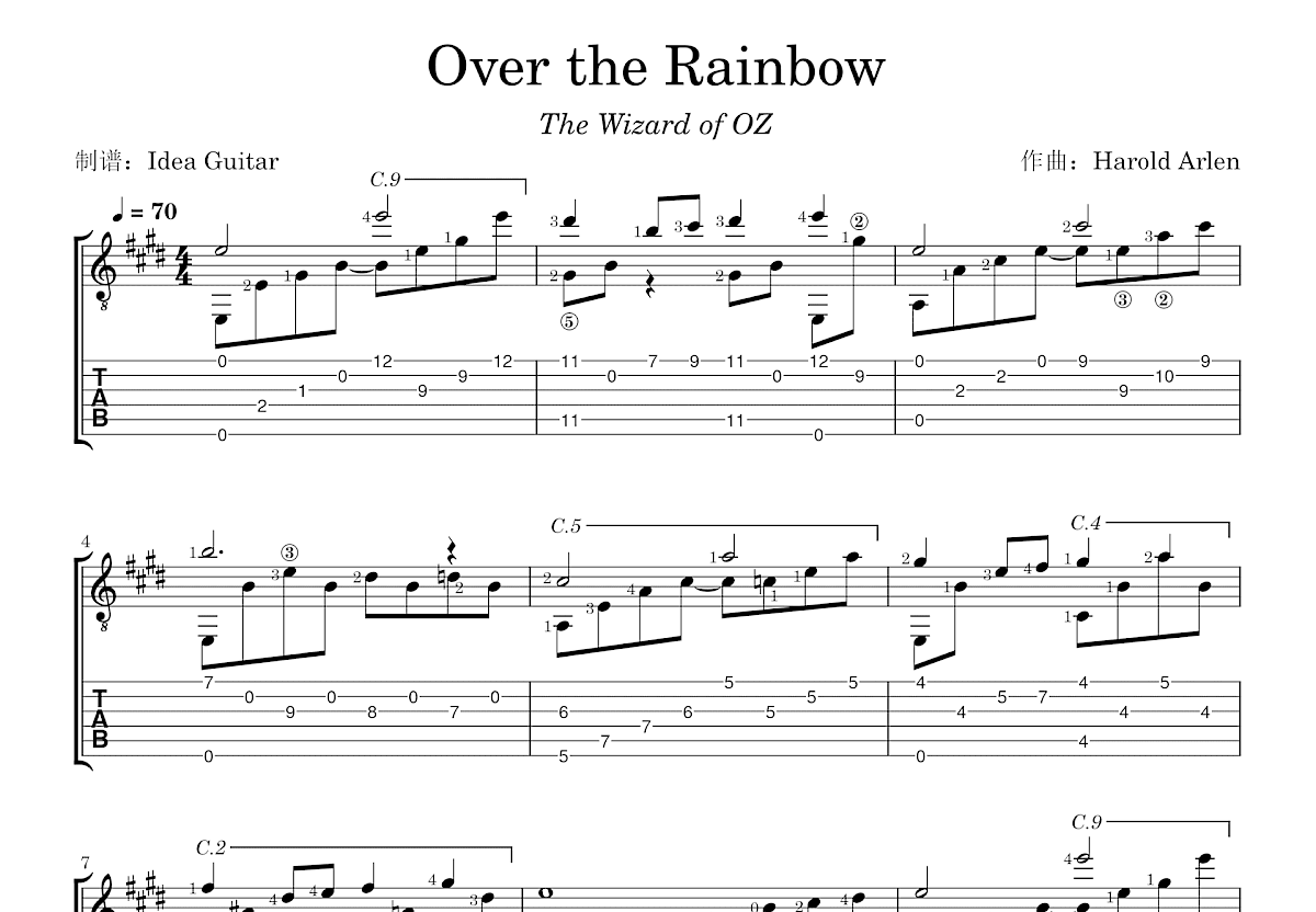 Over the Rainbow吉他谱预览图