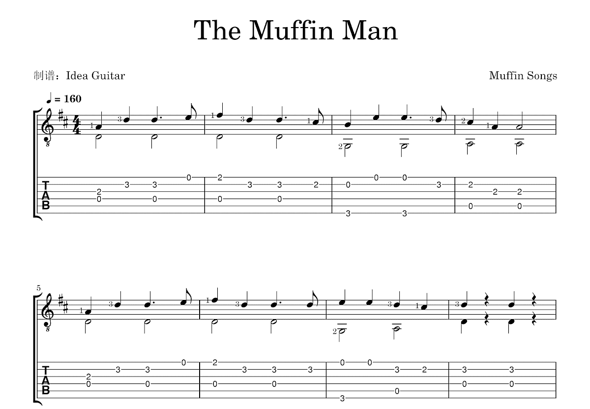 The Muffin Man吉他谱预览图