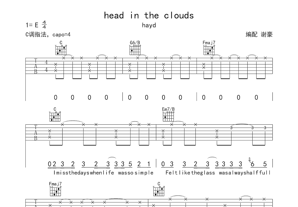 head in the clouds吉他谱预览图