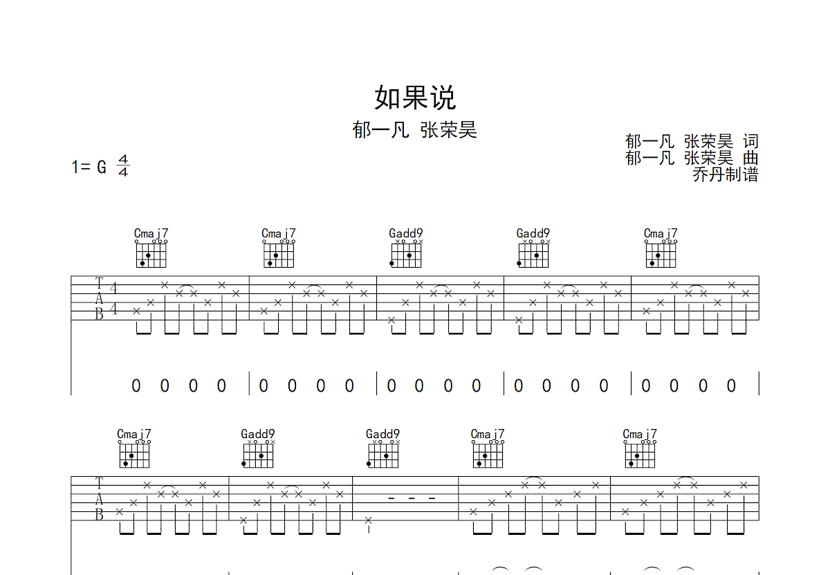 如果说吉他谱预览图