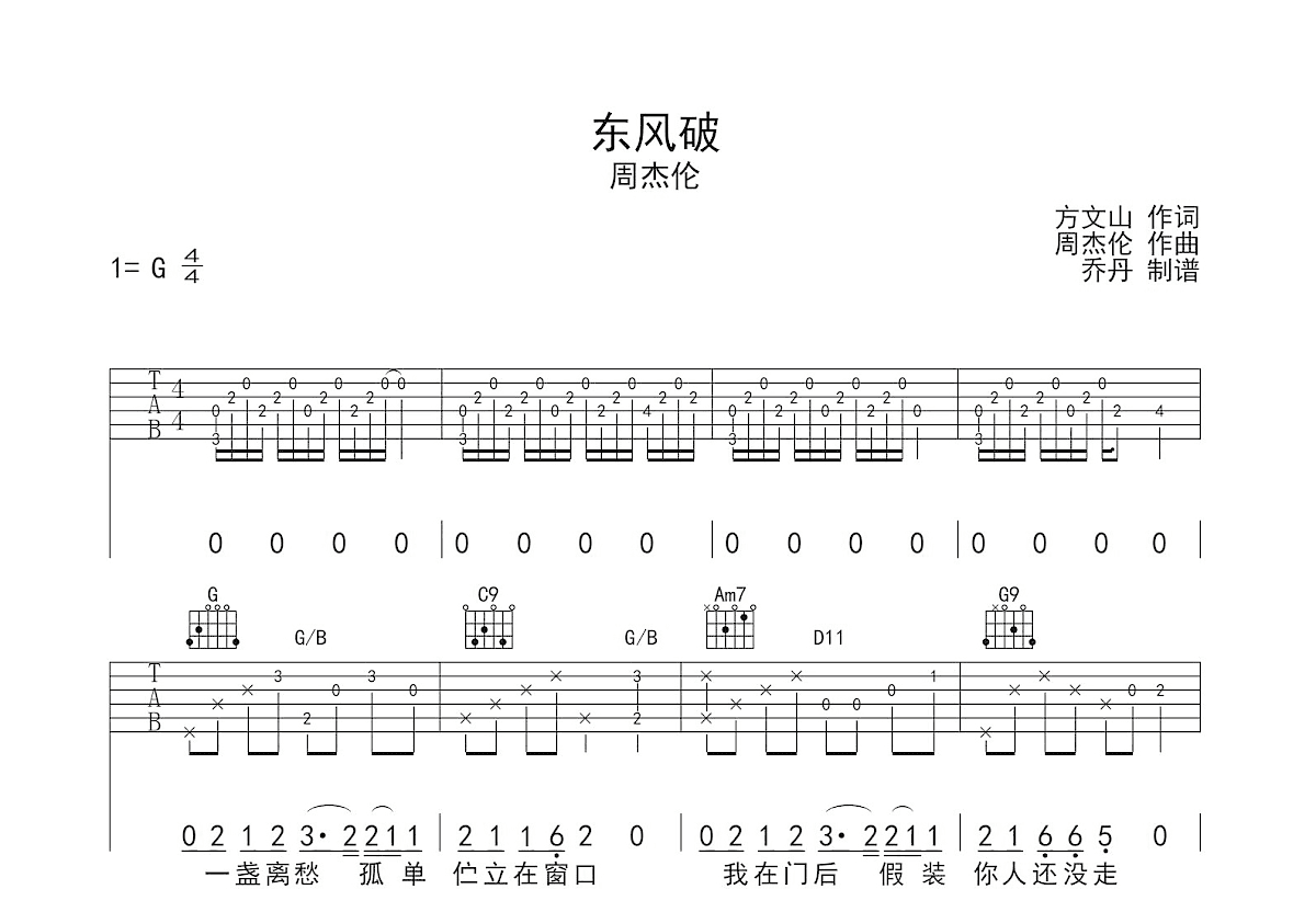 东风破吉他谱预览图