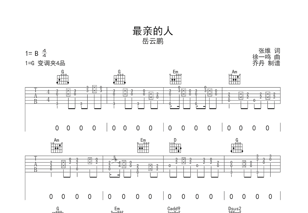 最亲的人吉他谱预览图