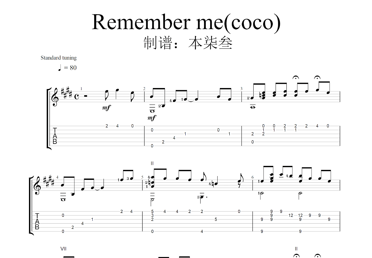 Remember me吉他谱预览图